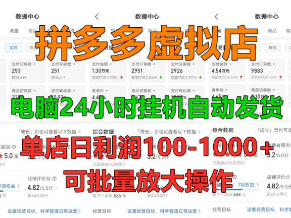 拼多多虚拟店,单店日利润100-1000+,挂机全自动发货,长久稳定新手首选项目,可批量放大操作